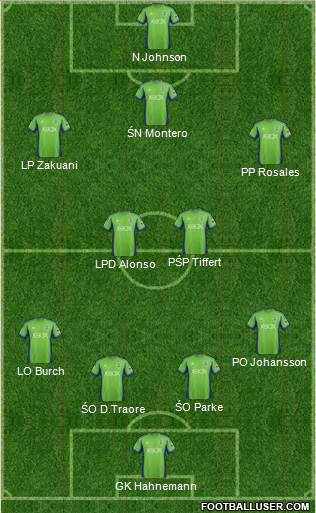 Seattle Sounders FC Formation 2013