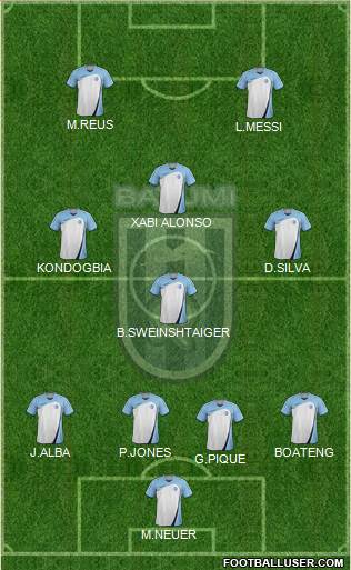 Dinamo Batumi Formation 2013