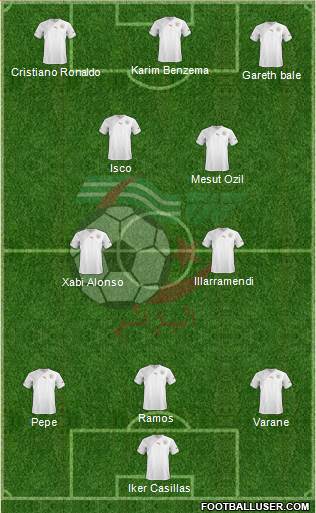 Algeria Formation 2013