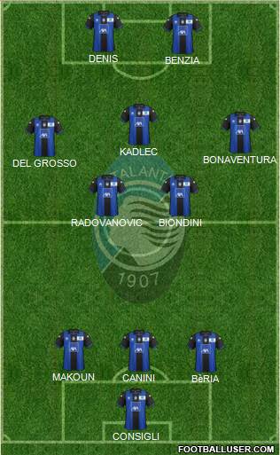 Atalanta Formation 2013