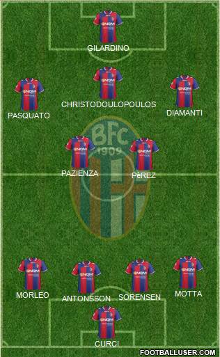 Bologna Formation 2013