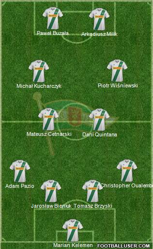 Lechia Gdansk Formation 2013