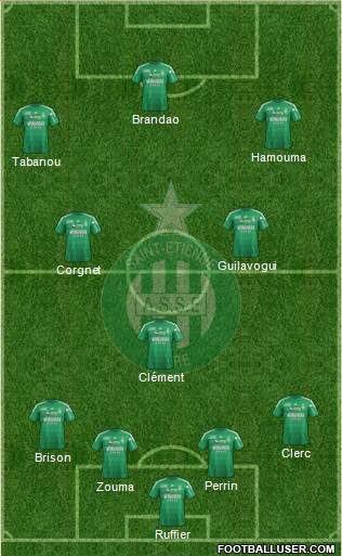 A.S. Saint-Etienne Formation 2013