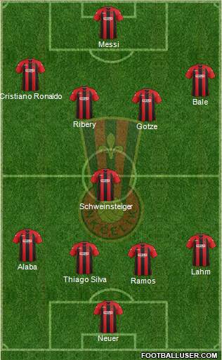 NK Celik Zenica Formation 2013