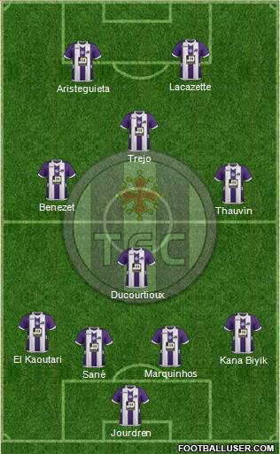 Toulouse Football Club Formation 2013