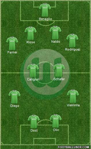 VfL Wolfsburg Formation 2013