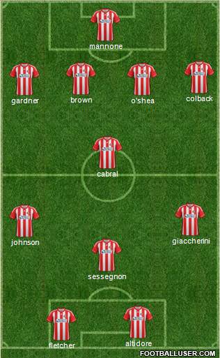 Sunderland Formation 2013