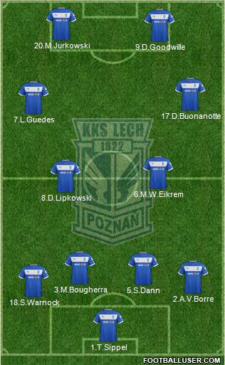 Lech Poznan Formation 2013