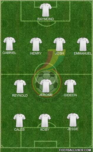 Ghana Formation 2013