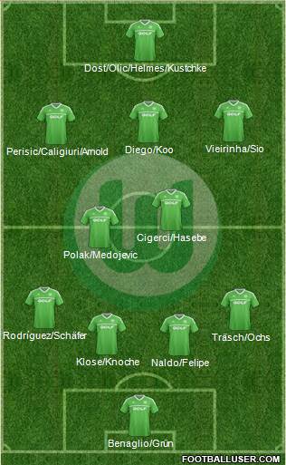 VfL Wolfsburg Formation 2013