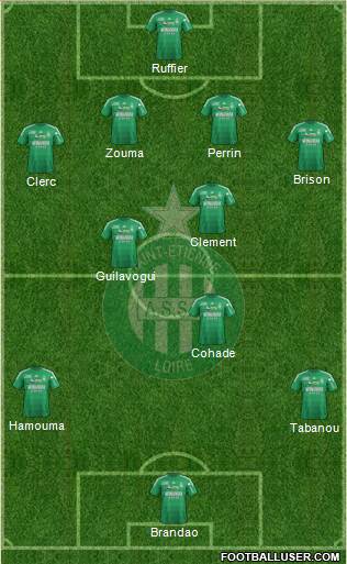 A.S. Saint-Etienne Formation 2013