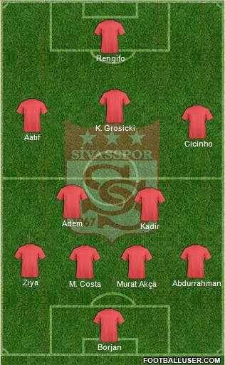 Sivasspor Formation 2013