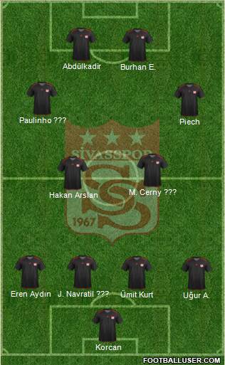 Sivasspor Formation 2013