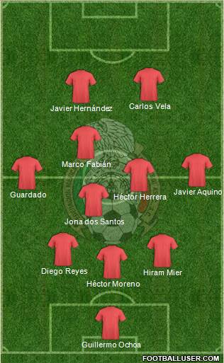 Mexico Formation 2013