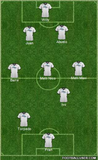 Derby County Formation 2013