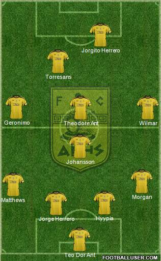 AS Aris Salonika Formation 2013