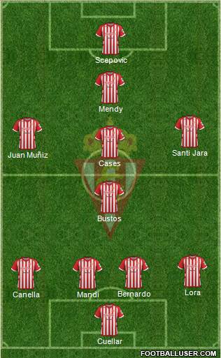 Real Sporting S.A.D. Formation 2013