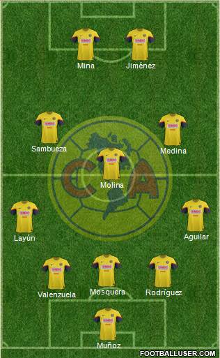 Club de Fútbol América Formation 2013