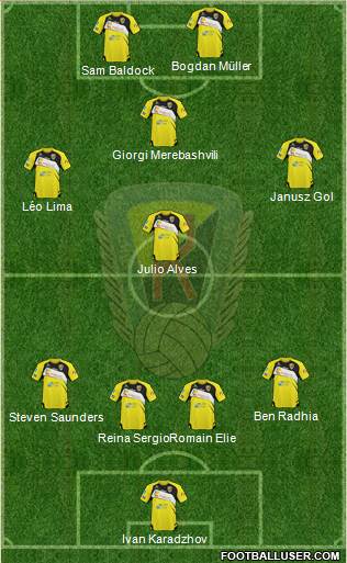 Ruch Radzionkow Formation 2013