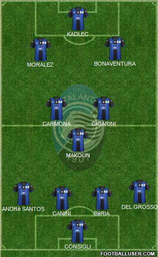 Atalanta Formation 2013