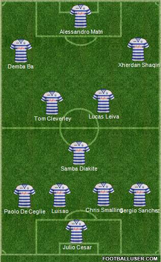 Queens Park Rangers Formation 2013