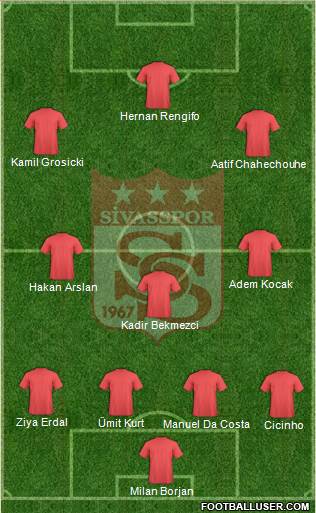 Sivasspor Formation 2013