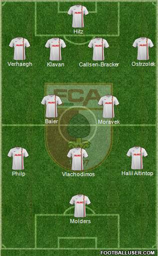 FC Augsburg Formation 2013