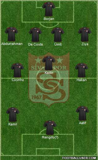 Sivasspor Formation 2013