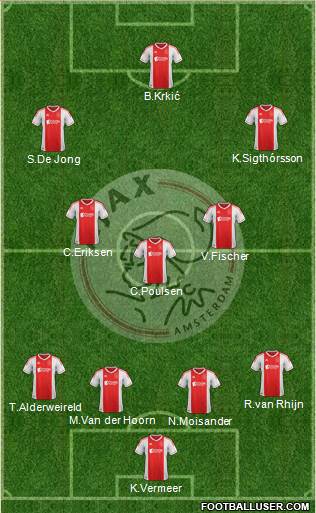 AFC Ajax Formation 2013