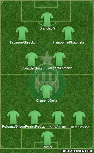 A.S. Saint-Etienne Formation 2013