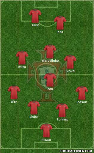 Portugal Formation 2013