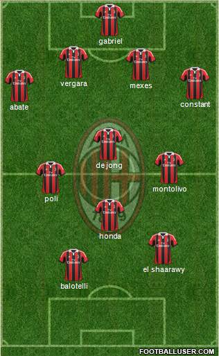 Ac Milan Italy Football Formation