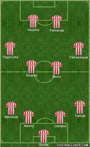 Stoke City Formation 2013