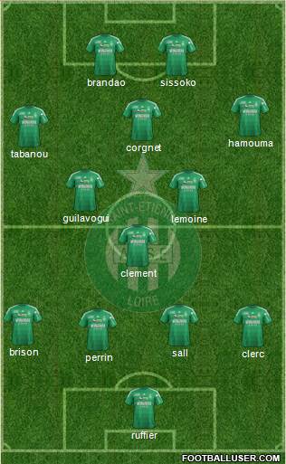 A.S. Saint-Etienne Formation 2013