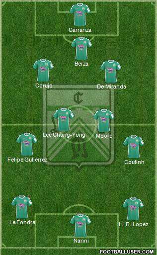 Ferro Carril Oeste Formation 2013