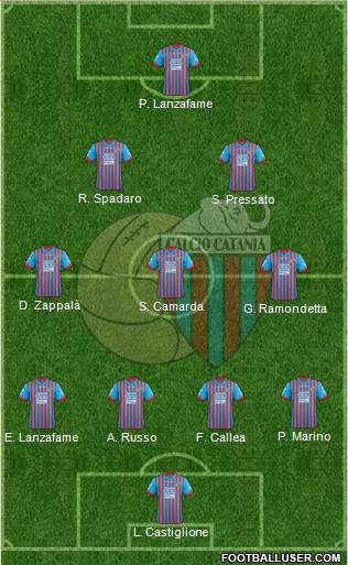 Catania Formation 2013