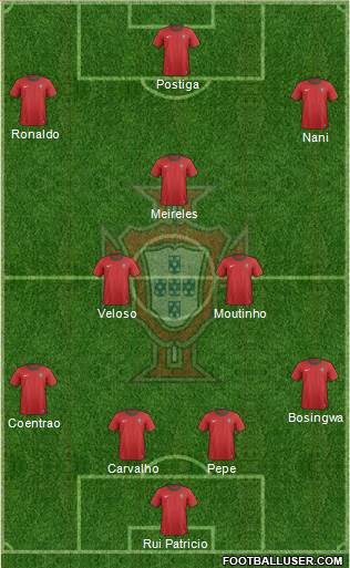 Portugal Formation 2013