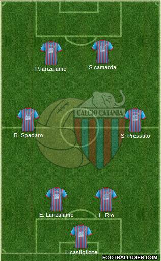 Catania Formation 2013