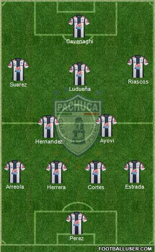 Club Deportivo Pachuca Formation 2013