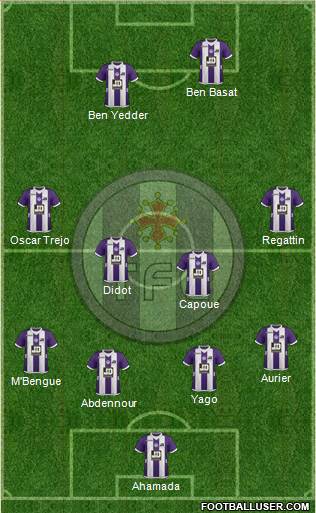 Toulouse Football Club Formation 2013