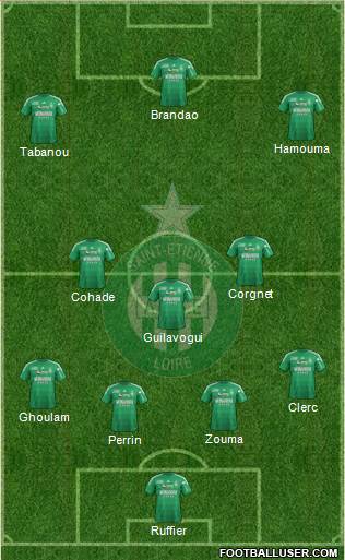 A.S. Saint-Etienne Formation 2013