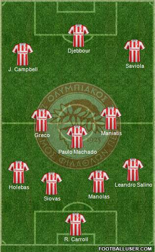 Olympiakos SF Piraeus Formation 2013