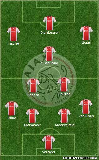 AFC Ajax Formation 2013