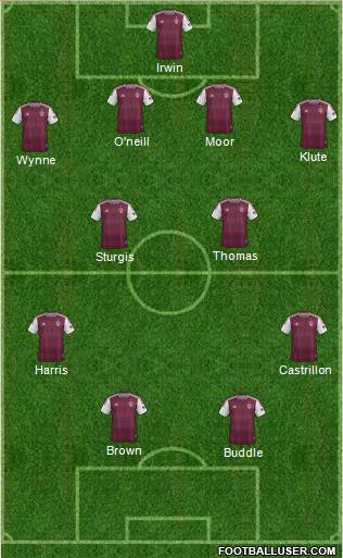 Colorado Rapids Formation 2013