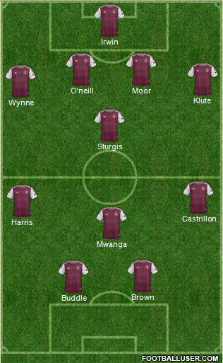 Colorado Rapids Formation 2013