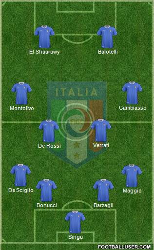 Italy Formation 2013