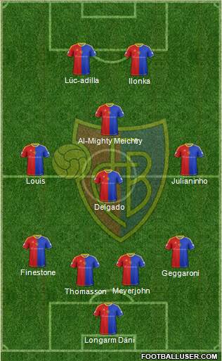 FC Basel Formation 2013