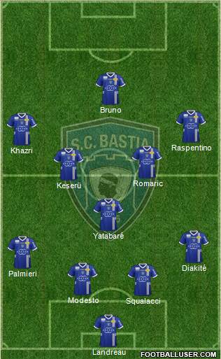 Sporting Club Bastia Formation 2013