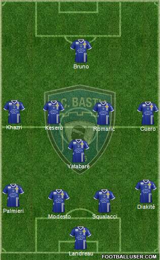 Sporting Club Bastia Formation 2013