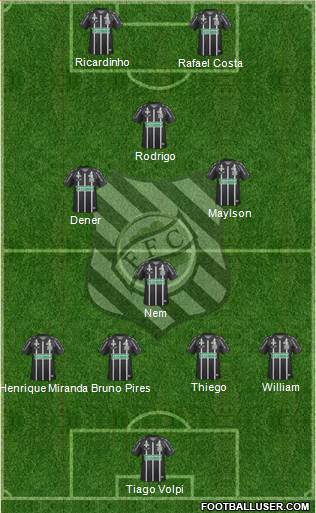 Figueirense FC Formation 2013